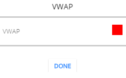VWAP indicator setup