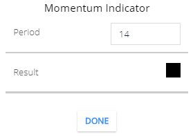 momentum indicator setting