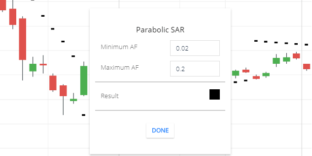 parabolic sar indicator setting